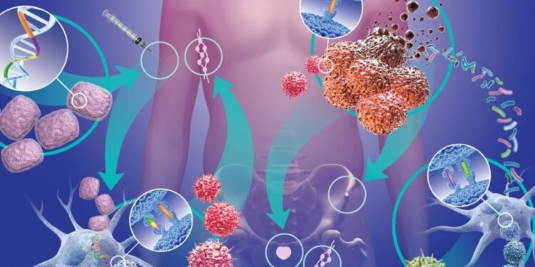 Nanoteknologjia dhe AI identifikojnë kancerin e prostatës në stade të hershme?