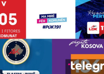 Nga "Shifra e Suksesit" te "Përjetë Kosova" – mesazhet që partitë po dërgojnë me sloganet e tyre për zgjedhjet lokale - Telegrafi