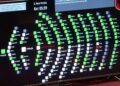 PS-PD paraqesin listën e deputetëve, Kuvendi e miraton/ Si ndahen në komisionet parlamentare