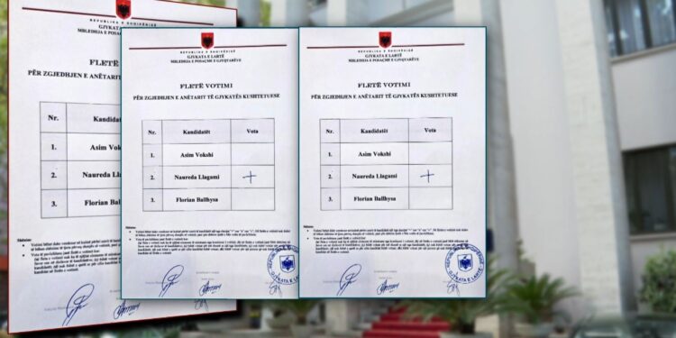 Dokumentet tregojnë censurimin e gjyqtarëve: Gjykata e Lartë për anëtarin e Kushtetueses, procesverbalet fshehën kontestet.