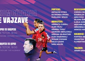Nations League për vajza: Dy "sfidat finale" ndaj Qipros, trajneri Grima publikon listën me 23 lojtarët e grumbulluar.