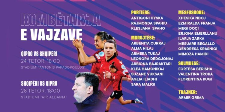 Nations League për vajza: Dy "sfidat finale" ndaj Qipros, trajneri Grima publikon listën me 23 lojtarët e grumbulluar.