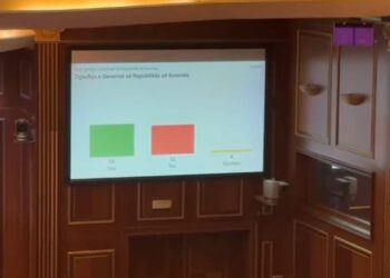 Nuk ka qeveri “Kurti 3”, Kosova në prag të zgjedhjeve të parakohshme, ja si u shpërndanë votat në Kuvend.