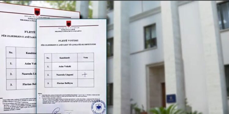 Reagimi i Gjykatës së Lartë ndaj votimit të diskutueshëm për anëtarin e Kushtetueses: Top Channel thekson se ka publikuar vetëm fakte.