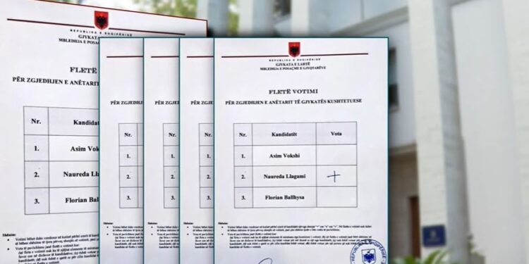 Votimi në Gjykatën e Lartë për anëtarin në Kushtetuese: Audio e zbuluar, censurimi i zërave kundërshtarë. Kancelarja shpall votën për Naureda Llagamin të pavlefshme.