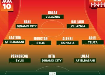 Java e 10 e Superiore mbyllet, zbuloni trajnerin dhe ekipin më të mirë të formacionit.
