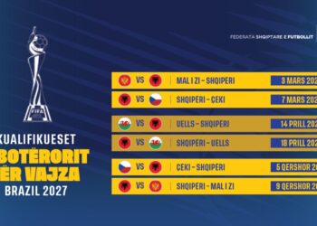 Rrugëtimi drejt 'Brazil 2027': Publikohet kalendari i ndeshjeve për Kombëtaren e vajzave