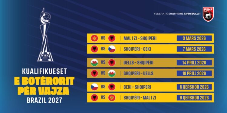 Rrugëtimi drejt 'Brazil 2027': Publikohet kalendari i ndeshjeve për Kombëtaren e vajzave