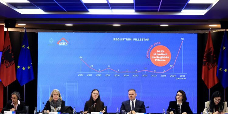 10 shërbime të automatizuara dhe pagesë të drejtpërdrejtë në e-Albania, Kadastra do t'i kalojë plotësisht proceset digjitale deri në fund të vitit 2026.