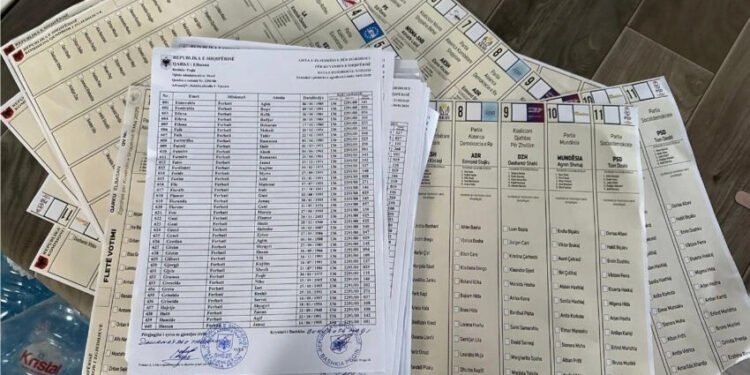 Afati për dorëzimin e listave të kandidatëve për deputetë është mbyllur.