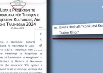 Hulumtimi mbi "Klea Rama" si një taktikë për projektin e dytë të Ermes Hoxhallit: Ministria e Arsimit dhe shumat e përfituara në skenë.