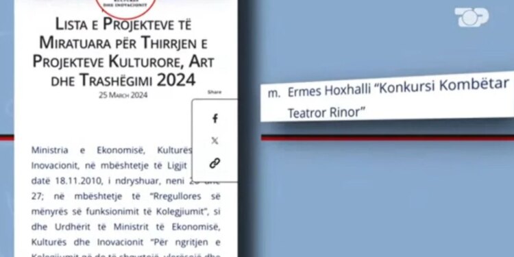 Hulumtimi mbi "Klea Rama" si një taktikë për projektin e dytë të Ermes Hoxhallit: Ministria e Arsimit dhe shumat e përfituara në skenë.