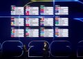 Një tjetër ceremoni pas hedhjes së shortit, ja kur do të publikohen oraret e ndeshjeve të Kupës së Botës 2026.