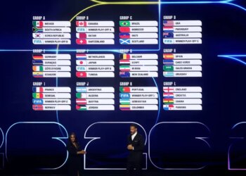 Një tjetër ceremoni pas hedhjes së shortit, ja kur do të publikohen oraret e ndeshjeve të Kupës së Botës 2026.