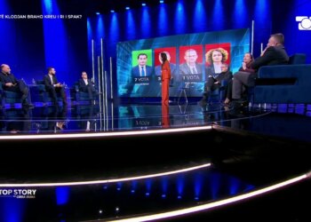 “SHBA: Garancia për SPAK” / Diskutime në “Top Story” mbi emërimin e kryeprokurorit: Ambasada Amerikane përgënjeshtron akuzat e Berishës.