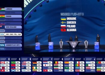 Shorti/ Iu ka shënuar Curri, zbulohen rivalët potencialë të Shqipërisë në Botërorin. Ja përfundimi i ndarjes së grupeve.