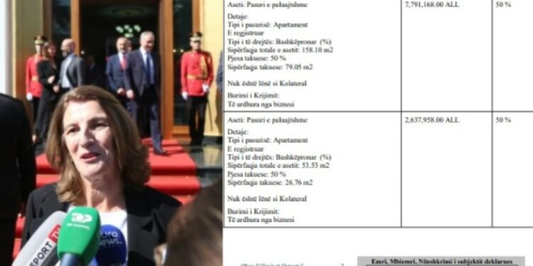 Pasuria e deputetes shqiptare: Apartamente, automjet, para Cash dhe 16 llogari bankare zbulohet në një hetim.