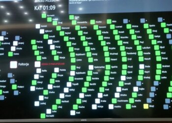 Shqipëria në Bordin e Paqes me thirrje nga Donald Trump, Kuvendi miraton marrëveshjen me 113 vota të favorizuara.