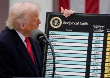 Gjykata Supreme e SHBA-së shpall tarifat e Trump si të paligjshme: Presidenti nuk ka kompetencën për t’i vendosur ato.