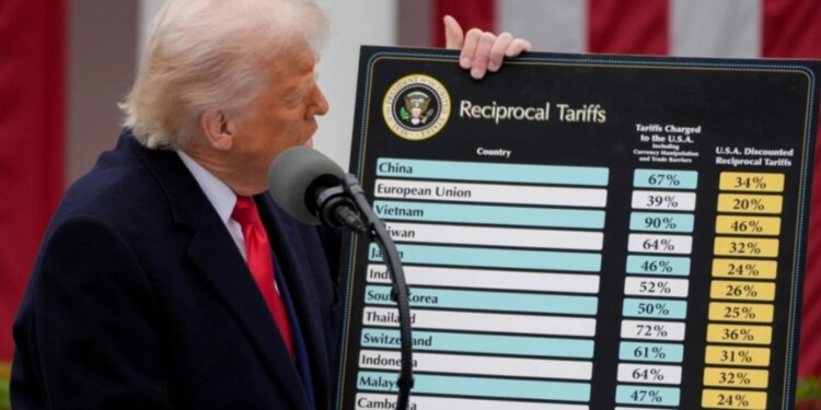 Gjykata Supreme e SHBA-së shpall tarifat e Trump si të paligjshme: Presidenti nuk ka kompetencën për t’i vendosur ato.