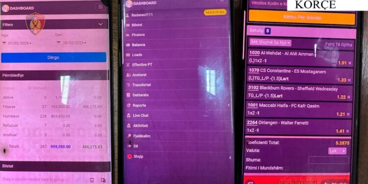 Organizimi i basteve sportive online/ Një person arrestohet, dy të tjerë përballen me akuzat, 3 celularë të sekuestruar në një lokal në Korçë