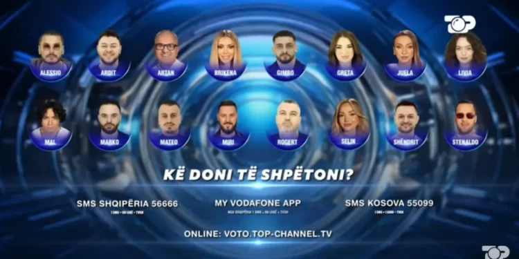 Tensioni në BBVA 5: Mikrofonat u fikën dhe rregullat u shkelën, të gjithë banorët nën votim